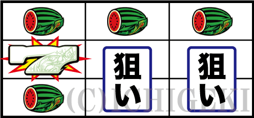 ハナハナホウオウ～天翔～の解析攻略まとめ