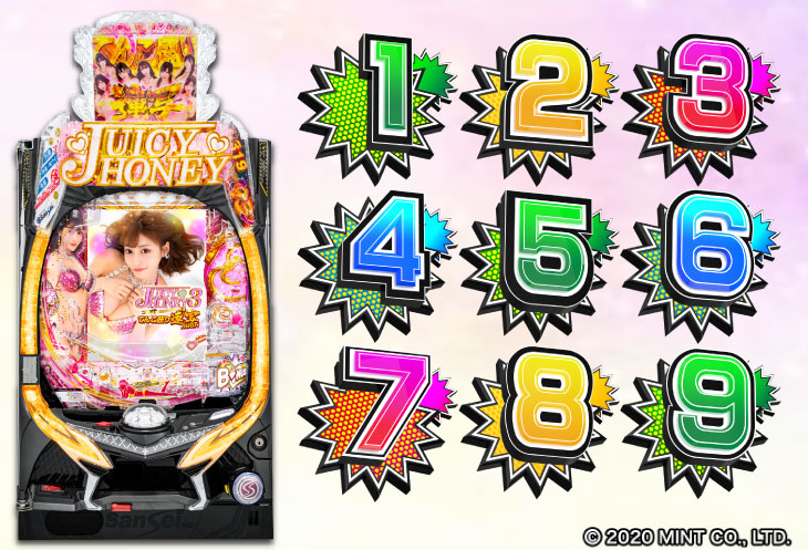 Pジューシーハニー3 てんこ盛り連写RUSHの解析攻略まとめ