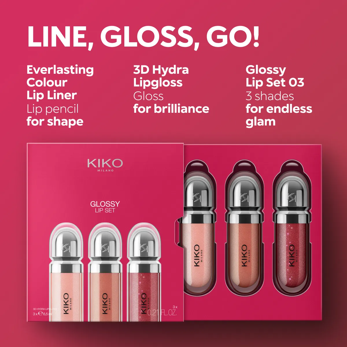 Sets & Kits - Glossy Lip Set | KIKO