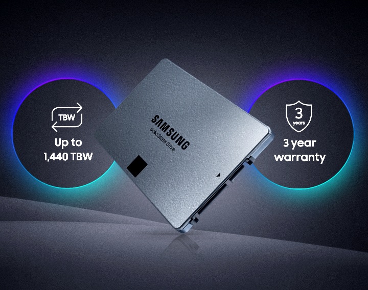 SSD 860 QVO SATA III 2.5 Polegadas 1 TB I Samsung Portugal