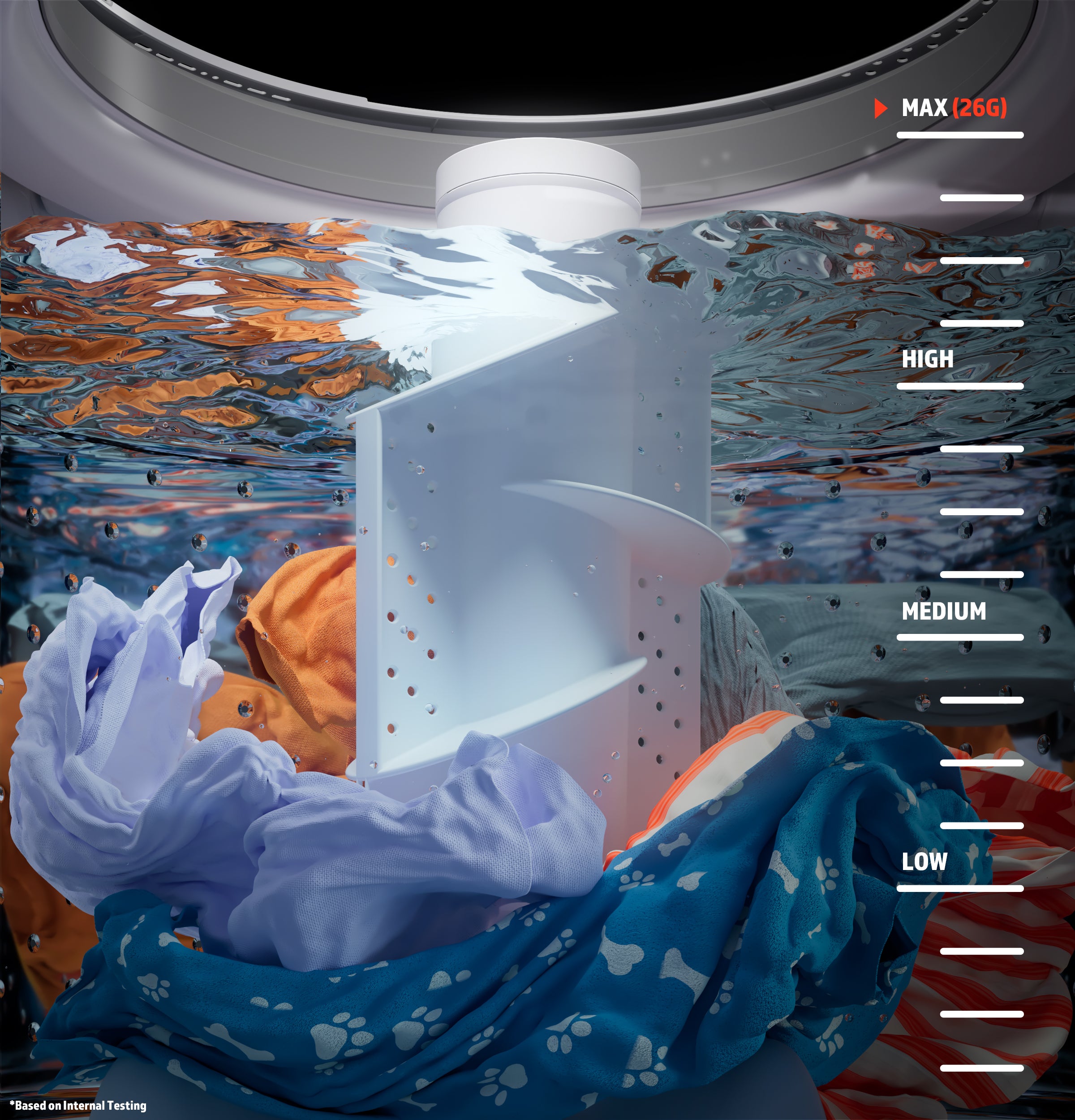 GE GTW325ASWWW 27 Inch Top Load Washer White | Plesser's Appliances