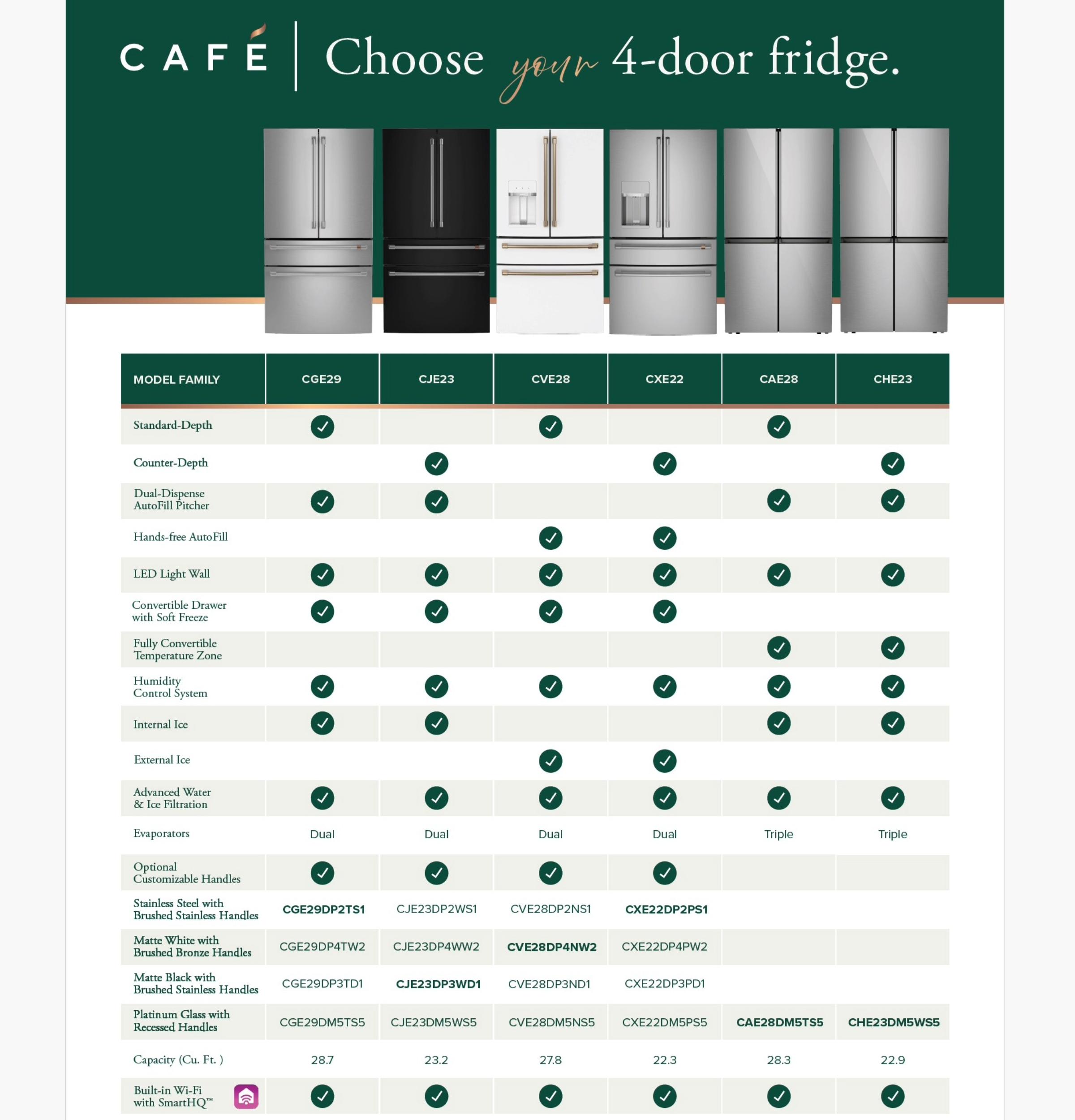 CHE23DM5WS5 by Cafe - CAFÉ™ ENERGY STAR® 22.9 Cu. Ft. Smart
