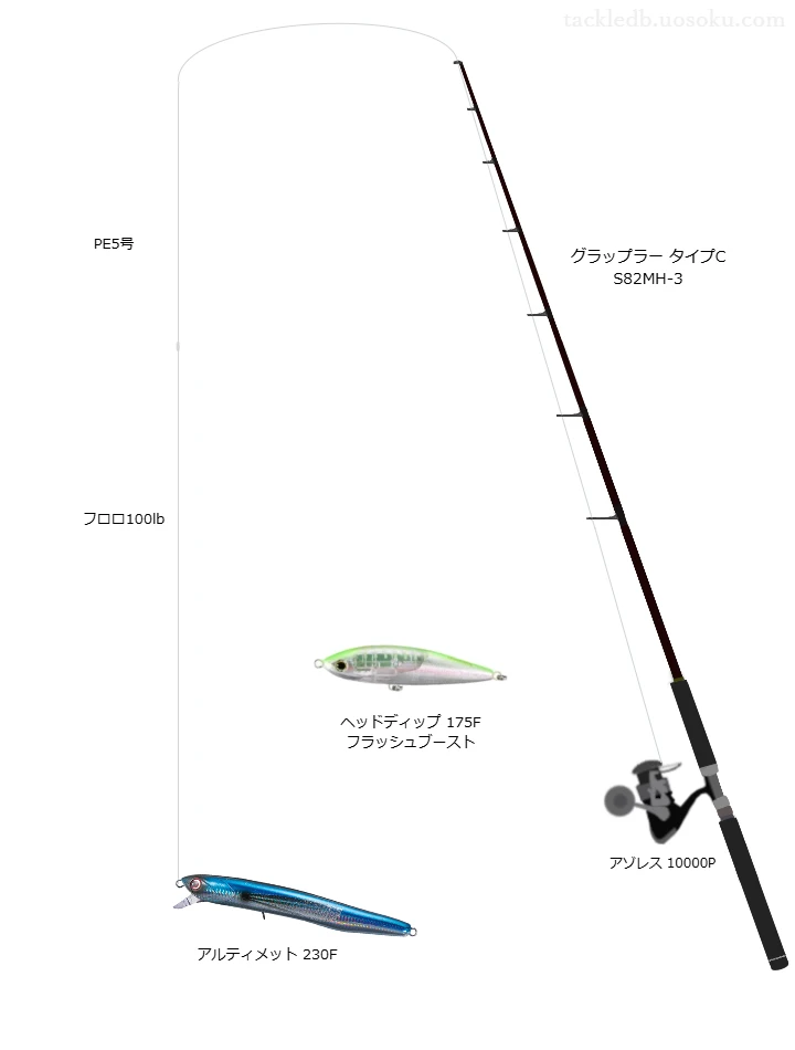 グラップラー タイプC S82MH-3使用タックル！インプレ及び合うリールや