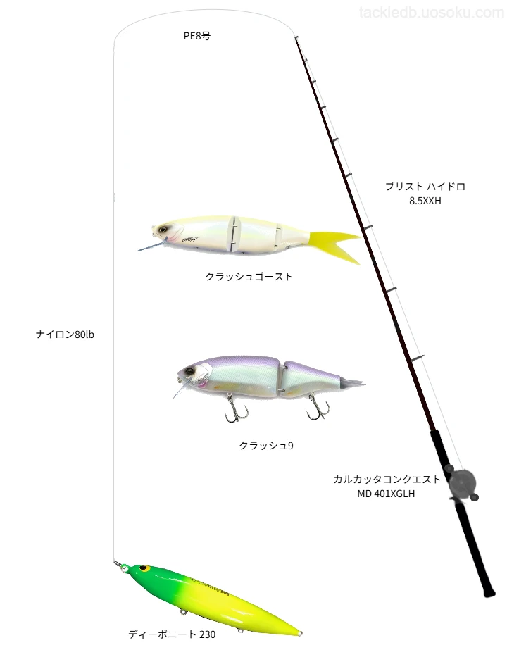 クラッシュゴースト使用タックル！インプレ及び合うロッドやライン