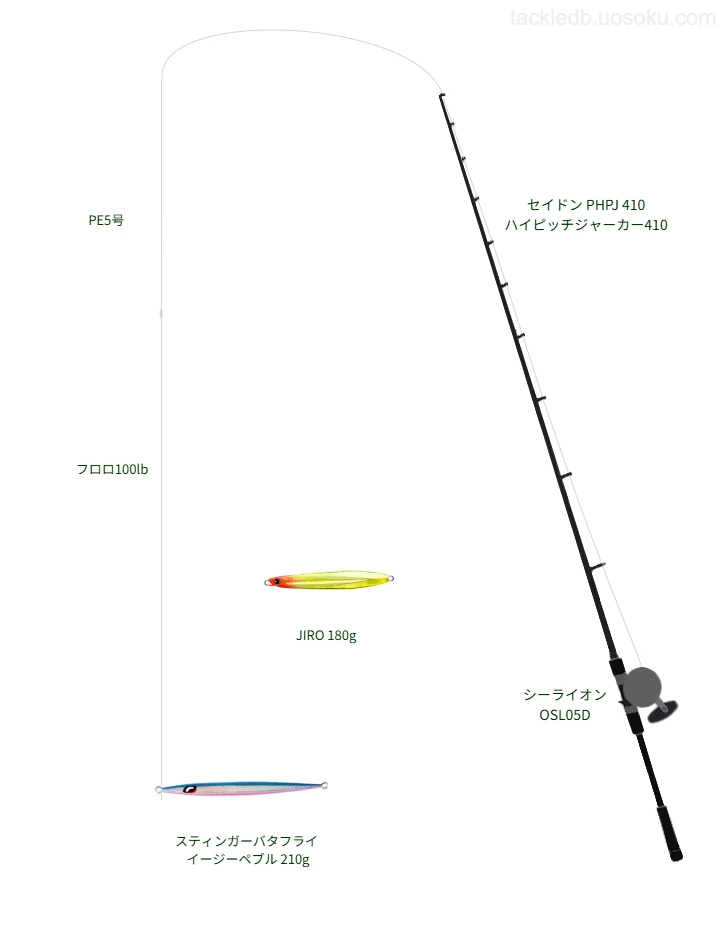 セイドン PHPJ 410 ハイピッチジャーカー410使用タックル！インプレ