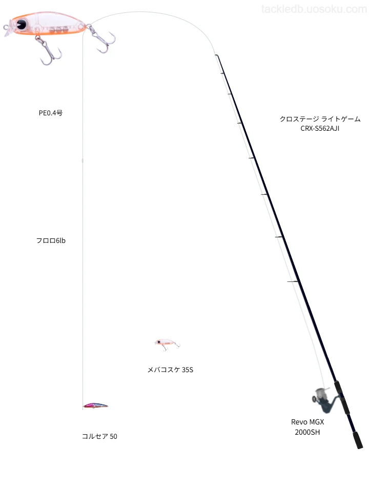 メジャークラフト コルトステージ アジング メバリング T732L チューブ