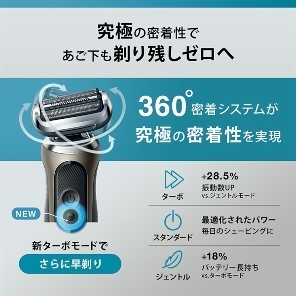 メンズシェーバー シリーズ7 電気シェーバー 単体モデル ヒゲトリマー
