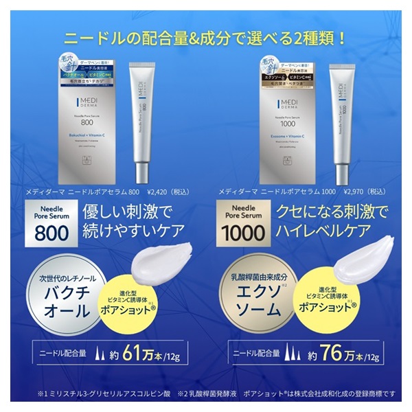メディダーマ ニードルポアセラム 800 12g MEDI DERMA 桃谷順天館