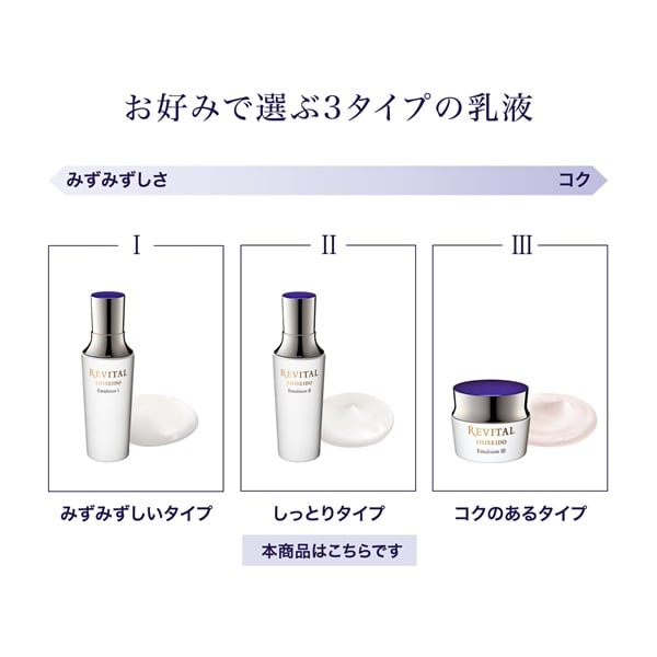 REVITAL(リバイタル) エマルジョン II しっとりタイプ 資生堂 【医薬部