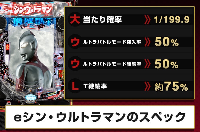 スマパチ シン・ウルトラマン】スペック解説・ボーダー・信頼度