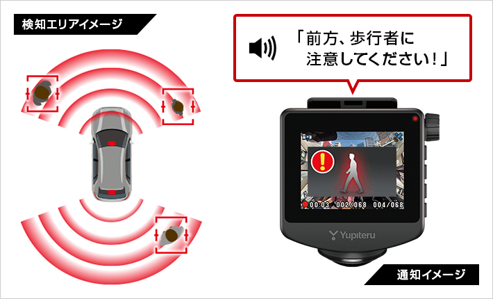 n*o様 ユピテル 360°&リアカメラドライブレコーダー(マルミエ) ZQ-6