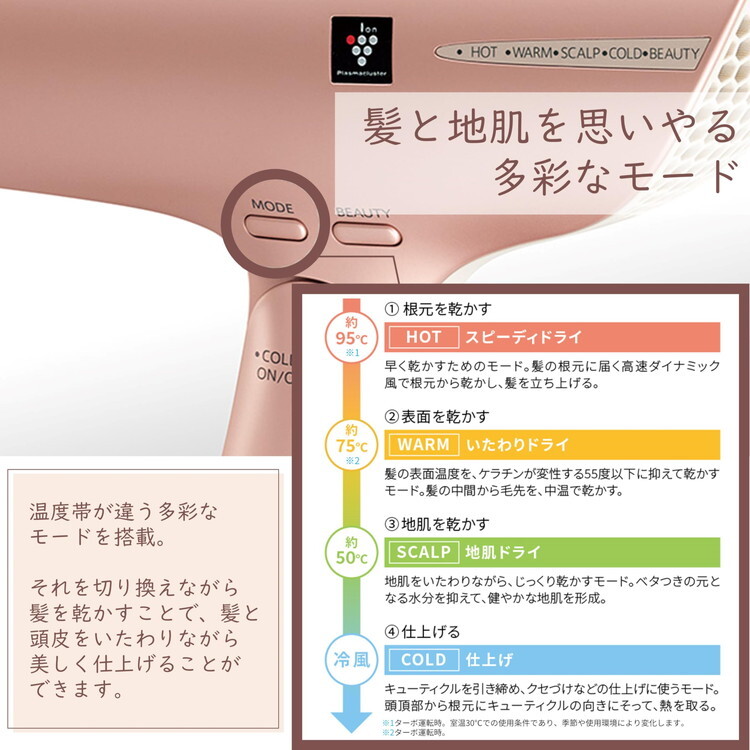 ドライヤー ヘアドライヤー SHARP プラズマクラスタードライヤー