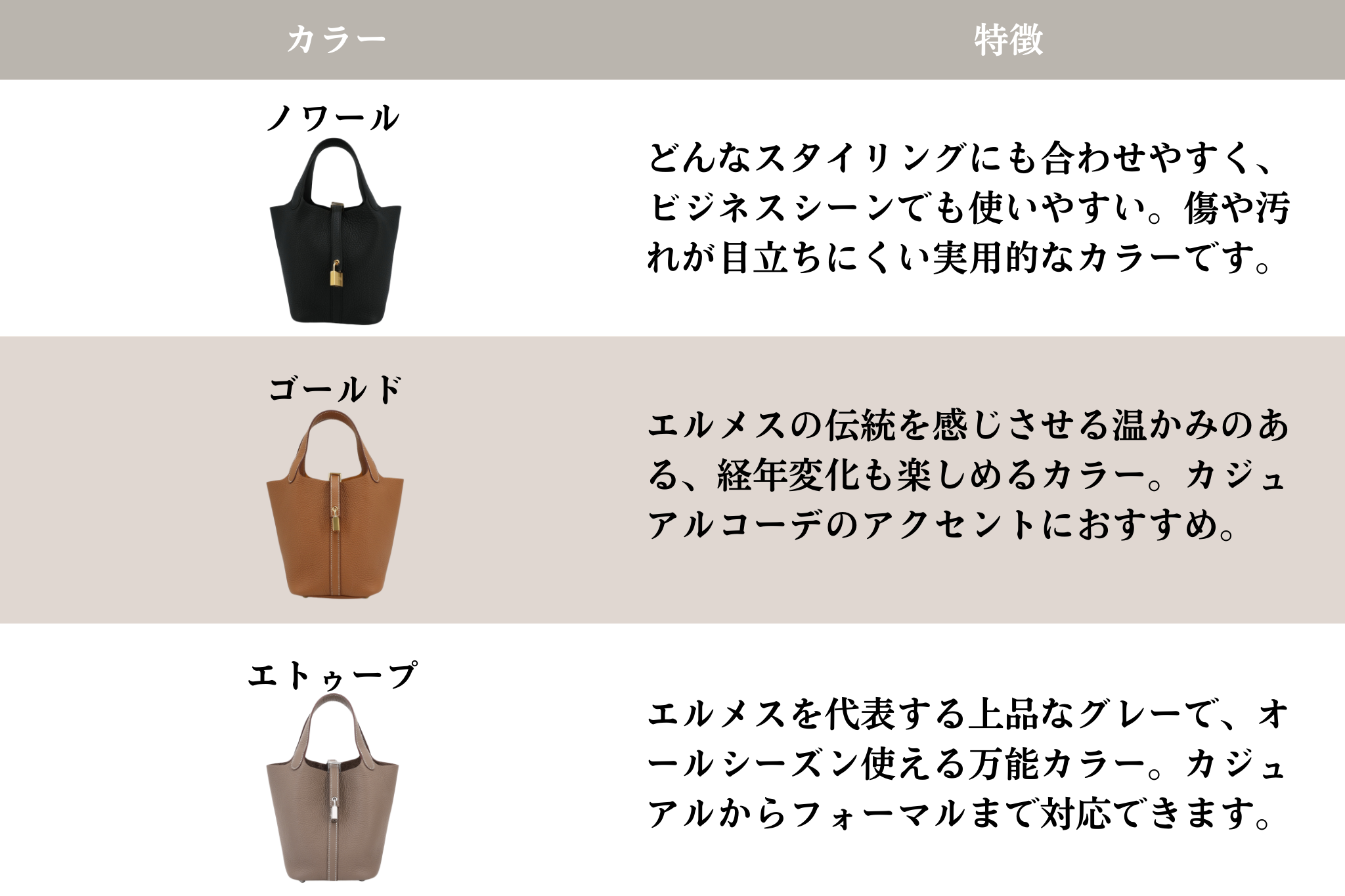 エルメス ピコタン完全ガイド｜定価・サイズ・使い方・選び方の