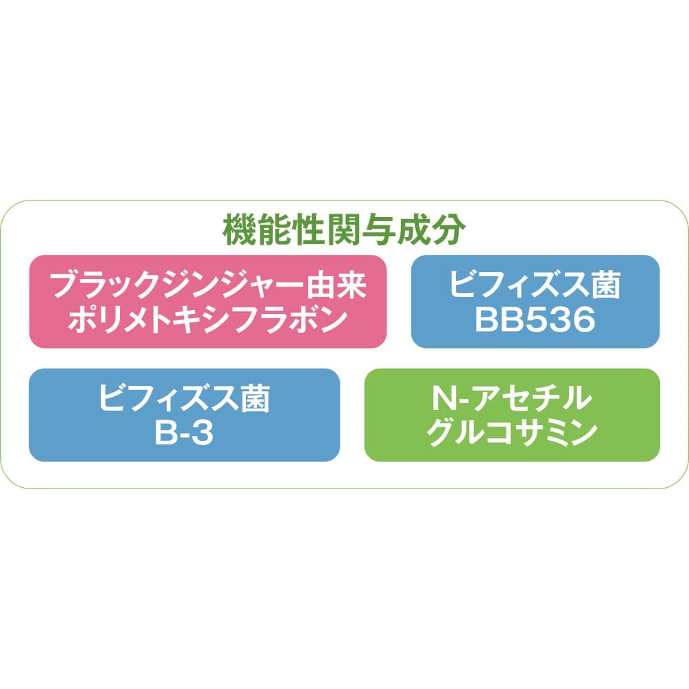 FANCL/ファンケル 内脂サポート 90日分（270粒） 【機能性表示食品