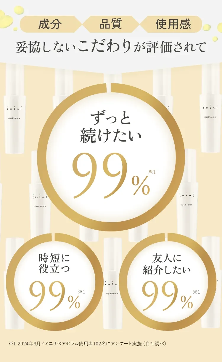 イミニ 公式サイトイミニ リペアセラム 定期初回30％OFF