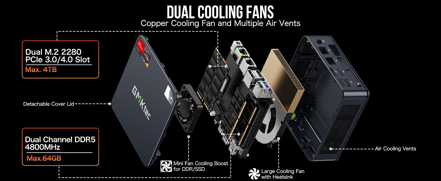 AMD Ryzen 5 6600H Mini PC--NucBox M6