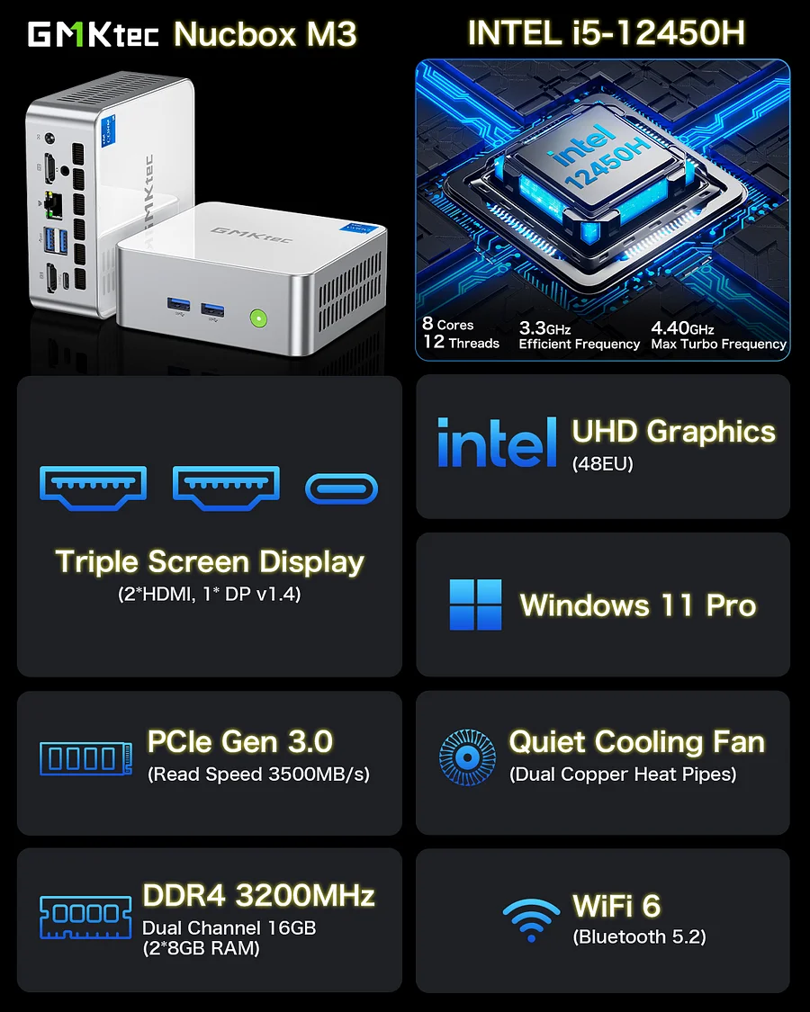 Intel 12th Core i5 12450H Mini PC--NucBox M3