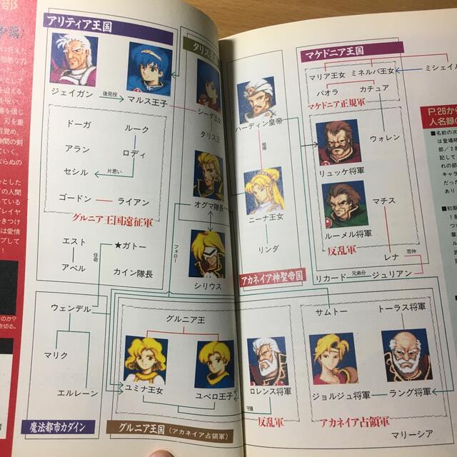 スーパーファミコン - ファイアーエムブレム紋章の謎 覇王ゲーム