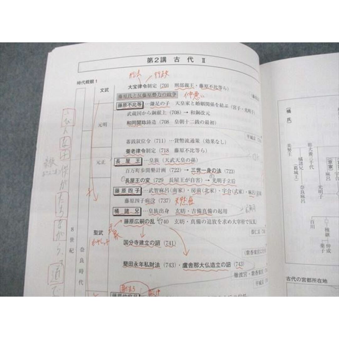 河合塾マナビス 総合日本史演習1/2 テキスト/テスト12回分付 2022 計2
