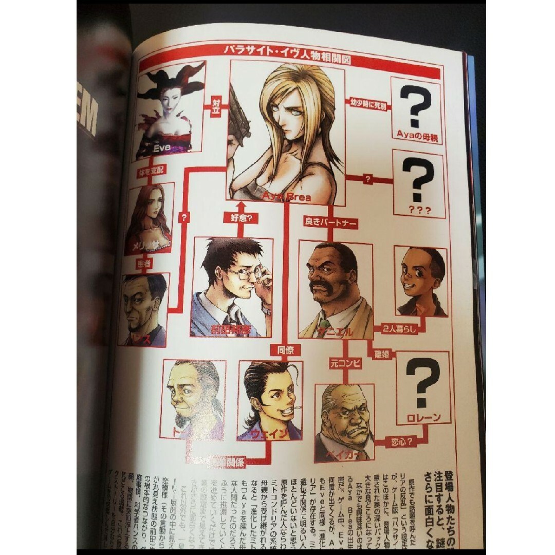 PlayStation - パラサイトイヴ 公式最速攻略ガイド [攻略本]の通販 by