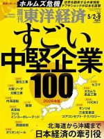 週刊Gallop（ギャロップ） 臨時増刊 平成競馬全史｜定期購読