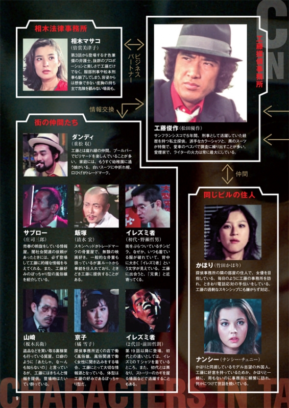 松田優作DVDマガジン 2015年 6月 9日号 創刊号 : 松田優作DVDマガジン