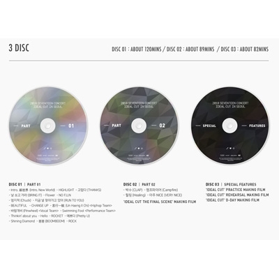 2018 SEVENTEEN CONCERT 'IDEAL CUT' IN SEOUL ＜日本仕様＞(DVD