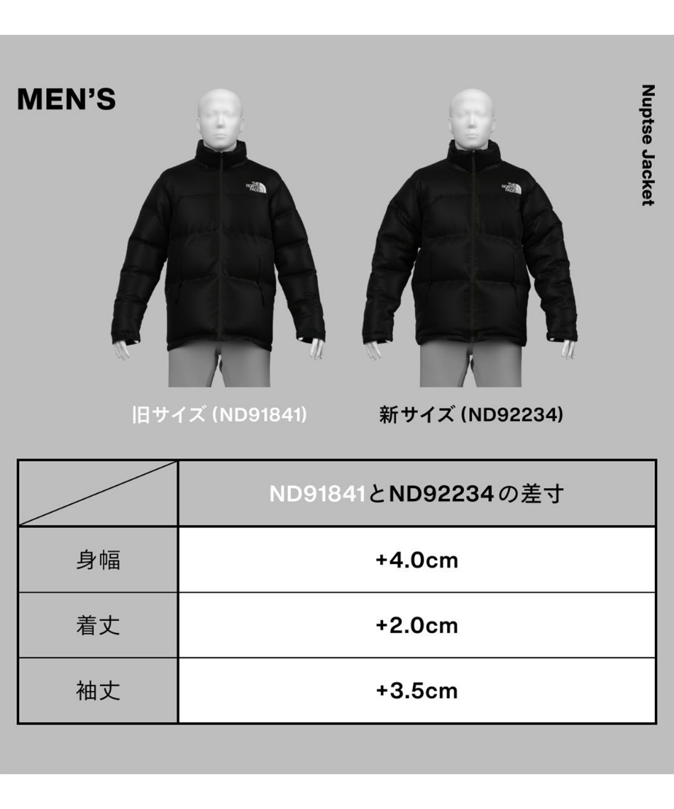 ダウンジャケット ヌプシジャケット Nuptse Jacket ND92234 K 【国内