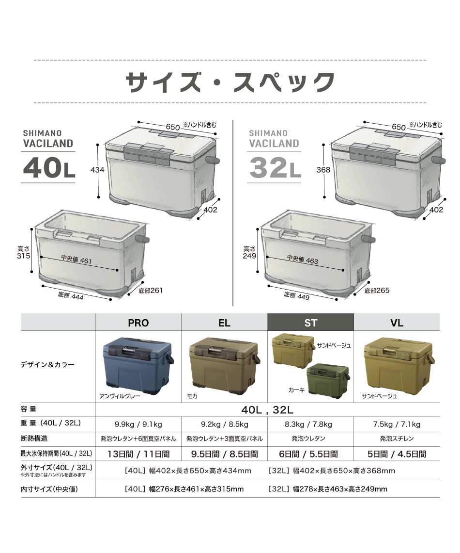 クーラーボックスヴァシランド ST VACILAND ST 40L カーキNX-340W