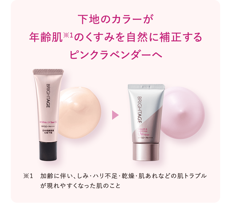 ブライトエイジ 第一三共ヘルスケアが開発したスキンケア BRIGHTAGE