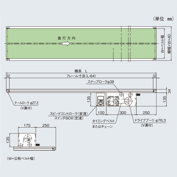 製品詳細 - Type34-G1