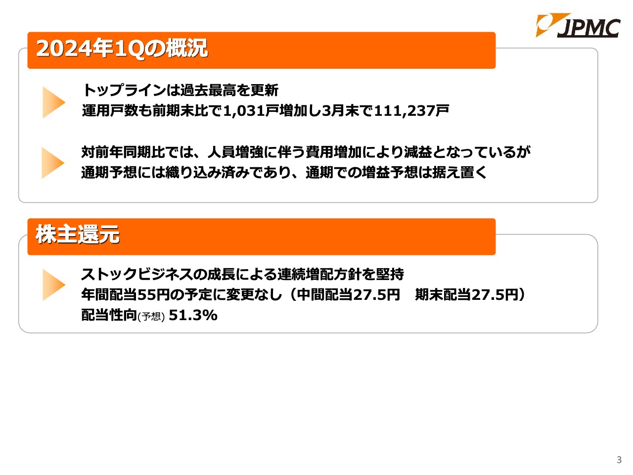 JPMC（3276）の財務情報ならログミーFinance JPMC、トップラインは過去
