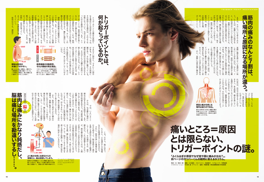 Tarzan No. 667 | Tarzan | マガジンワールド