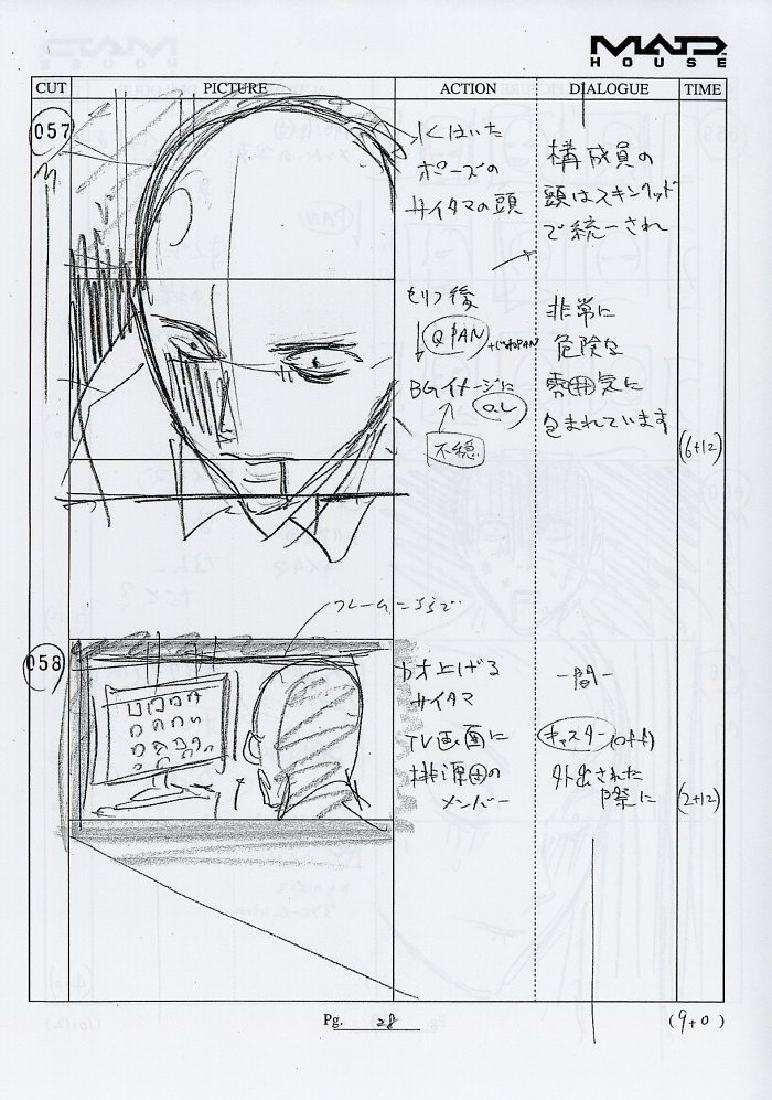 ワンパンマン 絵コンテ