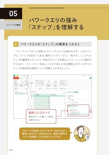 やさしくわかるExcel VBAプログラミング : Excel 2007/20… やさしく