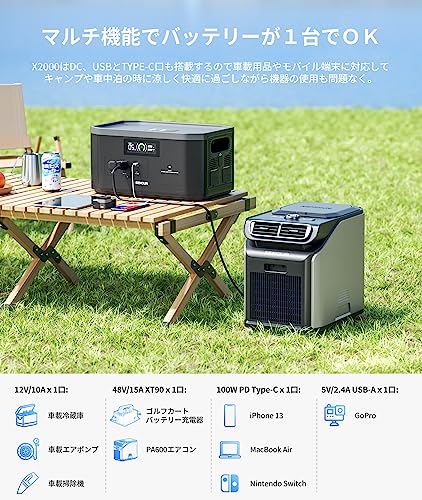 EENOURのポータブルクーラーのおすすめ人気ランキング【2026年2月