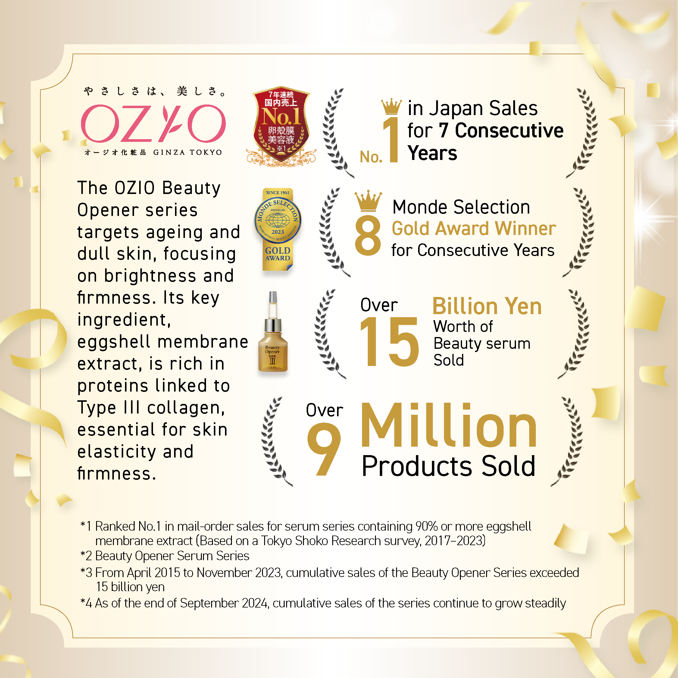 OZIO BEAUTY OPENER GEL – BEME JAPAN