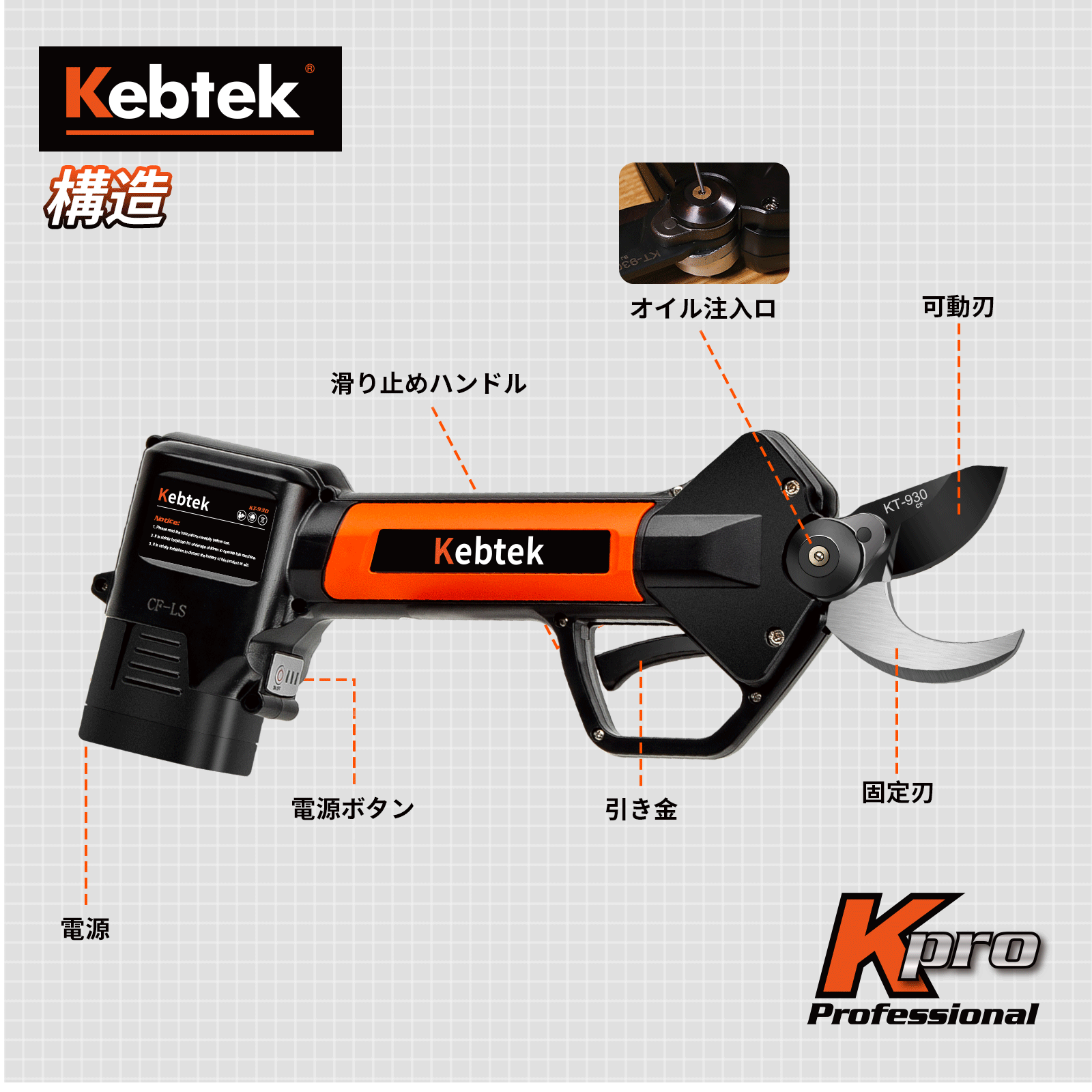 軽量880g・日本製フッ素刃】Kebtek 電動剪定バサミ30mm 品番KT930