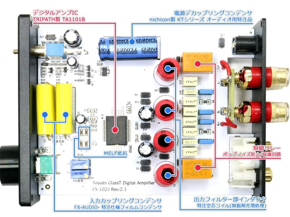 FX-AUDIO デジタルアンプ | FX-102J ブラック - コイズミ無線有限会社