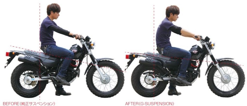 Webike | GOODS グッズ モーターガレージグッズ G-SUSPENSION モノ305