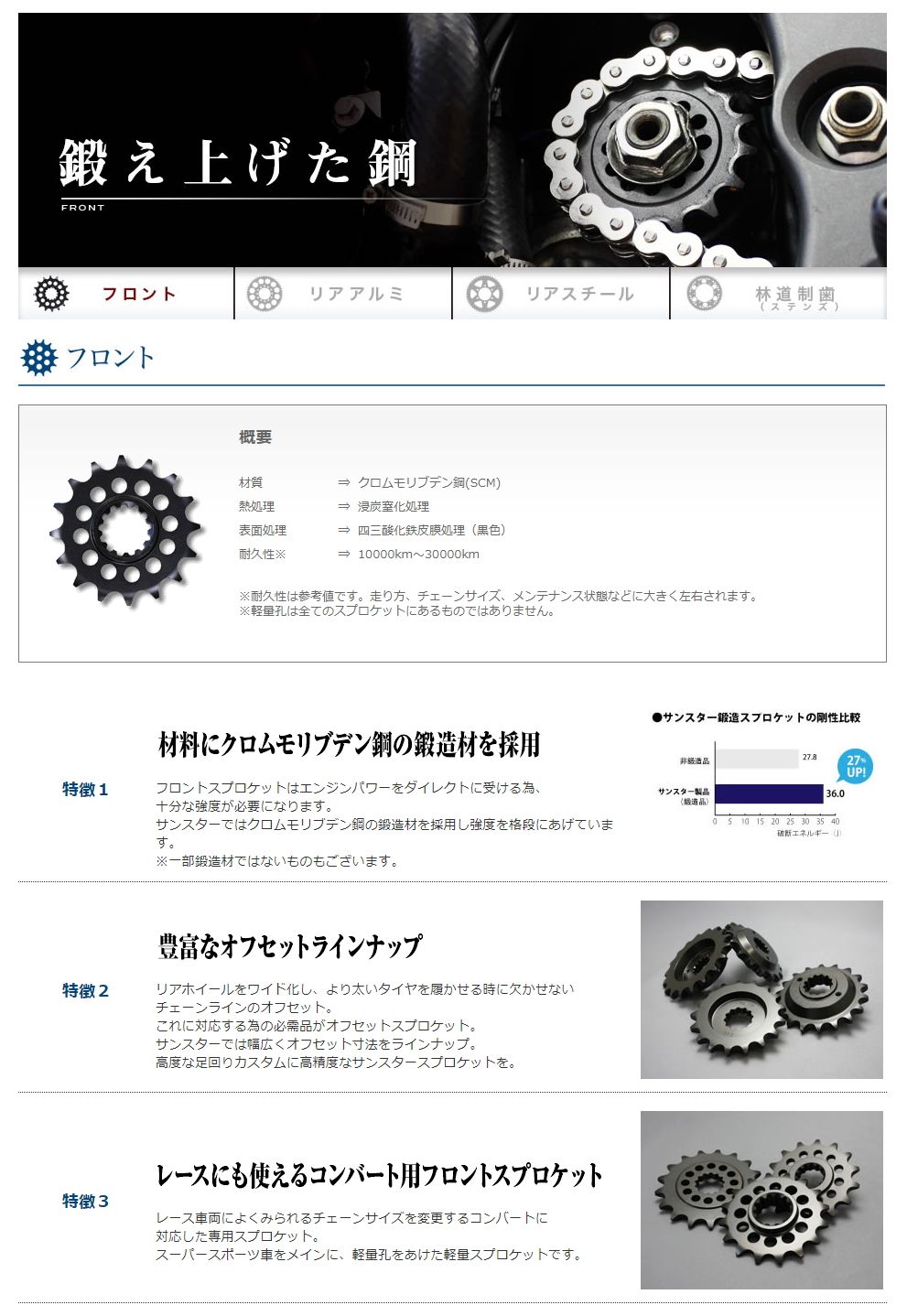 Webike | SUNSTAR サンスター チェーン＆スプロケット 3点セット Ninja