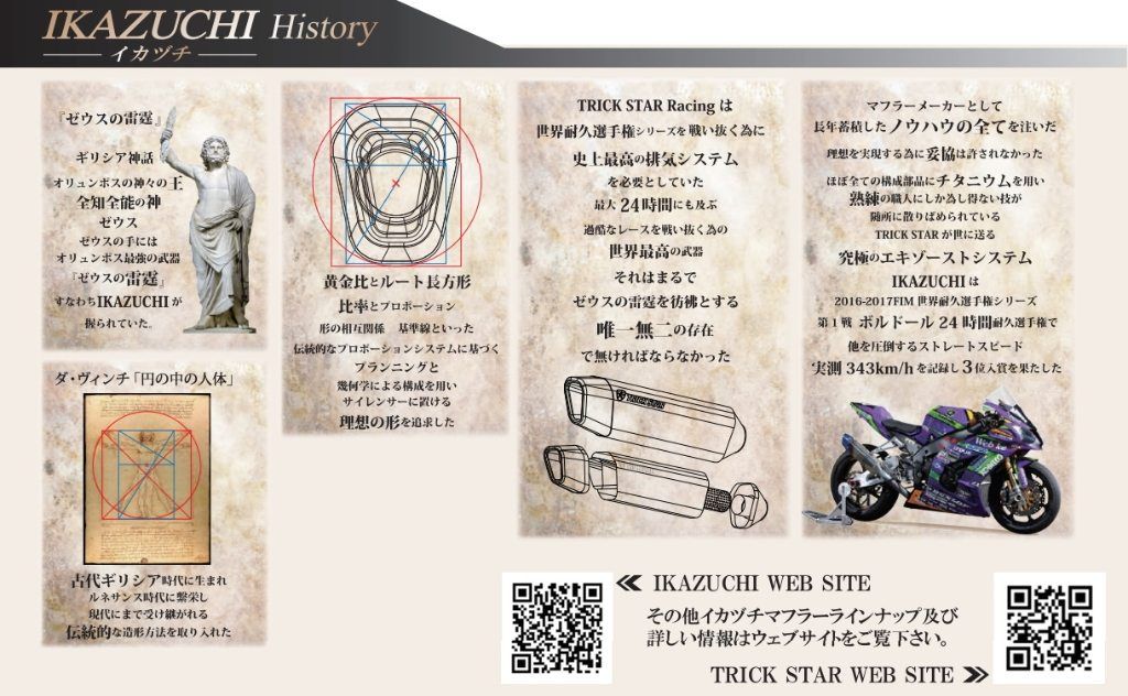 Webike | TRICKSTAR トリックスター スリップオンマフラー IKAZUCHI