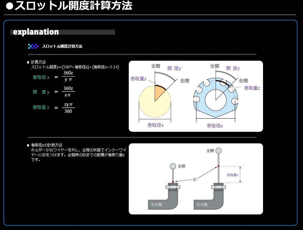 Webike | ACTIVE アクティブ スロットルキット TYPE-3 Z1000(1067981SU