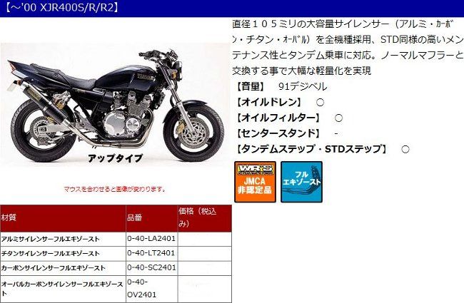 Webike | WR'S ダブルアールズ フルエキゾーストマフラー XJR400 R(0