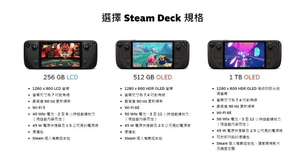 Steam Deck OLED 512G 台灣公司貨+ PC 明末：淵虛之羽鐵盒版+ 保護殼+