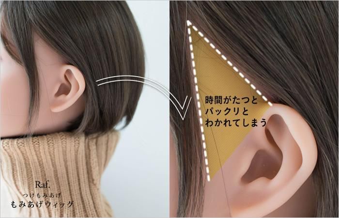 まるで本物】人毛100% つけもみあげ「もみあげウィッグ」左右セット×2