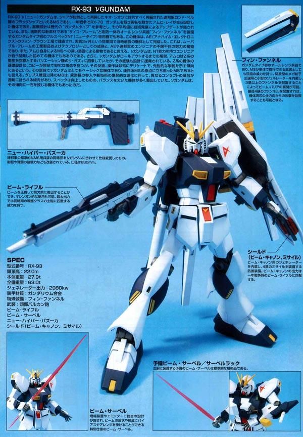 HGUC 1/144 RX-93 νガンダム プラモデル バンダイスピリッツ