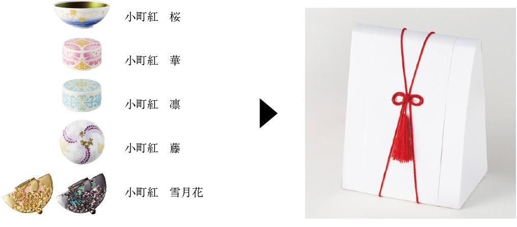 小町紅専用 ギフトラッピング - 伊勢半HD【公式】 伊勢半 紅