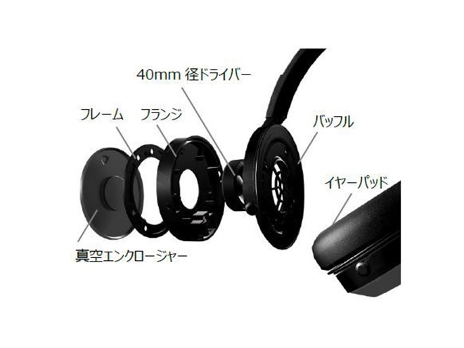 サーモス、真空エンクロージャー採用の「VECLOS」ヘッドホン8/31発売