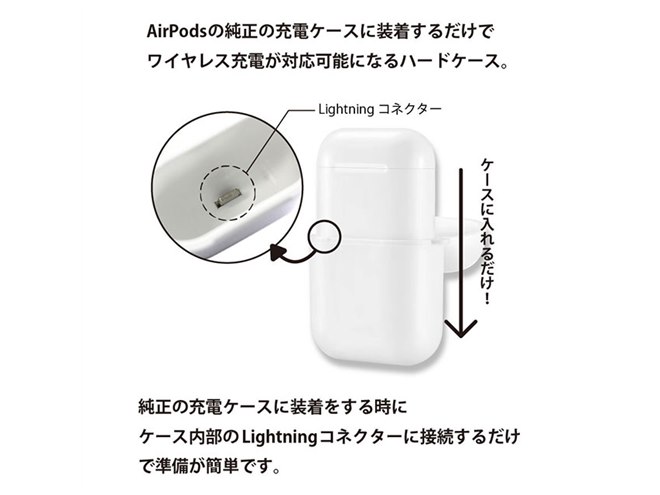 アイキューラボ、AirPodsの充電ケースをワイヤレス充電に対応させる